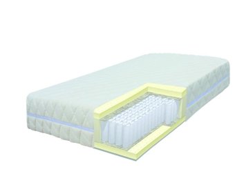 Матрас Татами ЛАТЕКС S-1000 - 29250