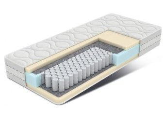 Матрас Dream Memo 4D Matrix - 40440