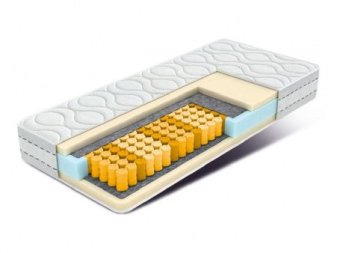 Матрас Dream Memo SS - 36190