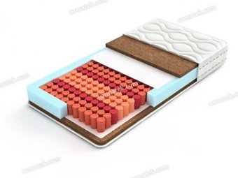 Матрас Dream Lux SSH - 31860