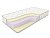 Каталог Матрас DreamRoll Latex Dual от магазина ПолКомода.РУ